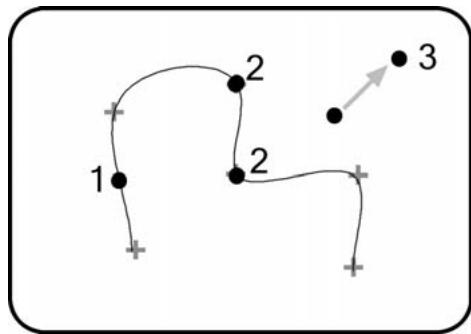ARC TECHNOLOGY ARC+ 2007 - Déplacer des poignées - 1