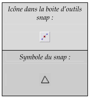 ARC TECHNOLOGY ARC+ 2007 - Point du milieu - 1