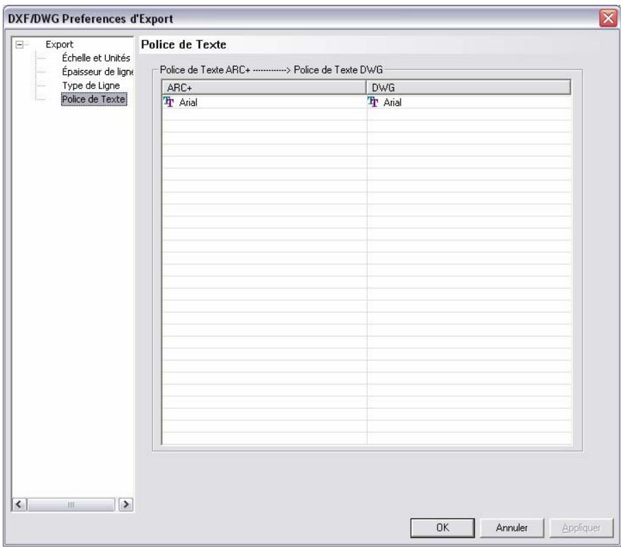 ARC TECHNOLOGY ARC+ 2007 - Police de texte - 1