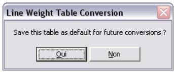 ARC TECHNOLOGY ARC+ 2007 - Epaisseur de ligne - 4