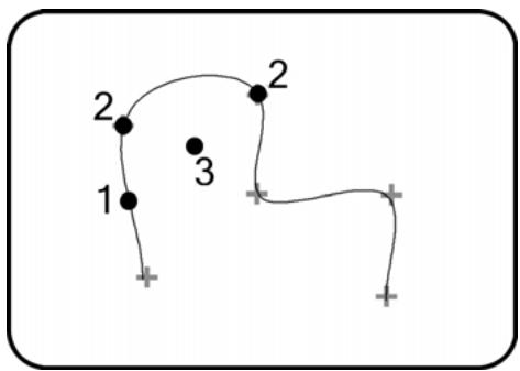 ARC TECHNOLOGY ARC+ 2007 - Ajouter une poignée - 1