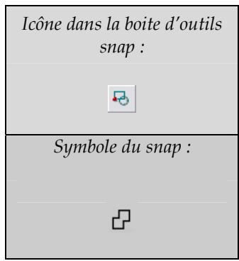 ARC TECHNOLOGY ARC+ 2007 - Point d'insertion - 1