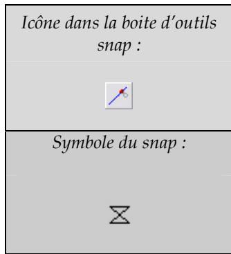 ARC TECHNOLOGY ARC+ 2007 - Point le plus proche - 1