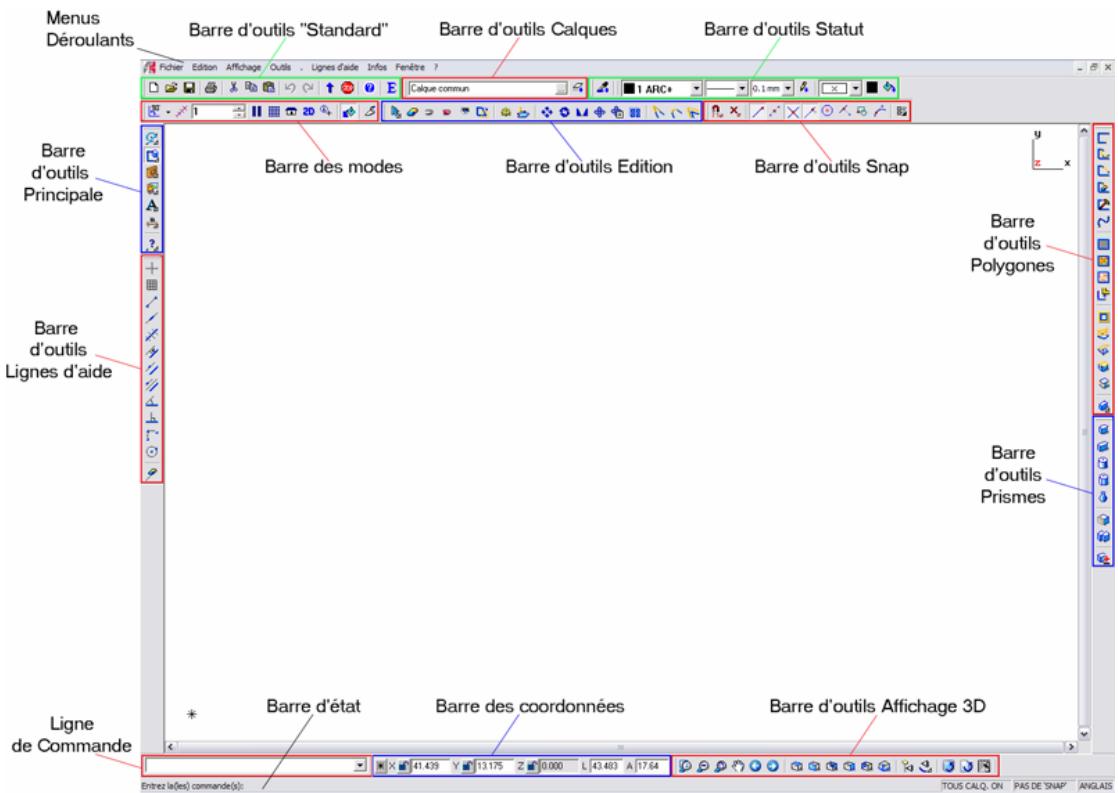ARC TECHNOLOGY ARC+ 2007 - L'écran d'ARC+ - 1