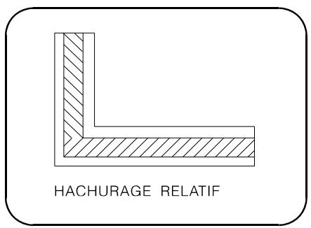 ARC TECHNOLOGY ARC+ 2007 - Définition des hachures de la couche - 2