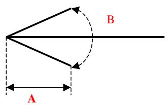 ARC TECHNOLOGY ARC+ 2007 - Flèche - 1
