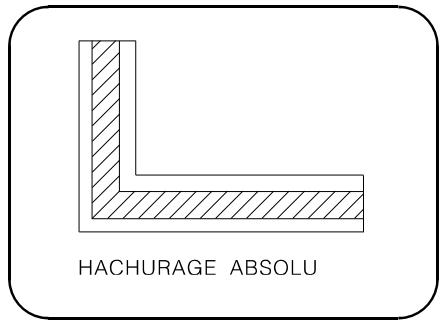 ARC TECHNOLOGY ARC+ 2007 - Définition des hachures de la couche - 3
