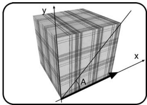 ARC TECHNOLOGY ARC+ 2007 - Changement de direction d'axe X - 1