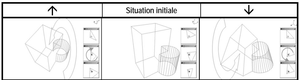 ARC TECHNOLOGY ARC+ 2007 - Rotation autour de I'axe X - 2