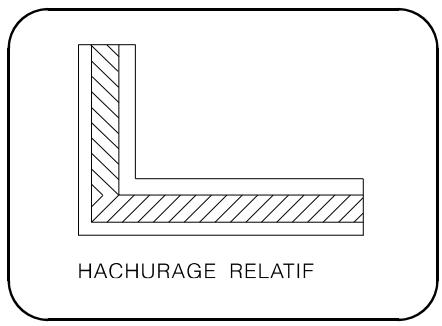 ARC TECHNOLOGY ARC+ 2007 - Hachurage d'un mur - 2