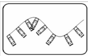 ARC TECHNOLOGY ARC+ 2007 - Orientation - 3