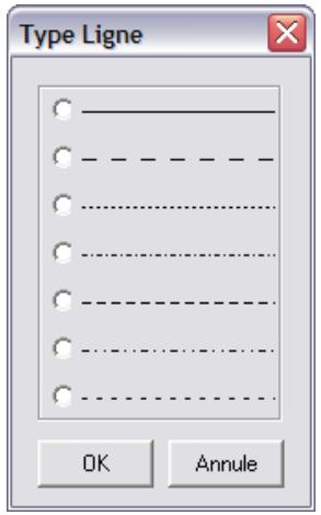 ARC TECHNOLOGY ARC+ 2007 - TYPE DE LIGNE - 1