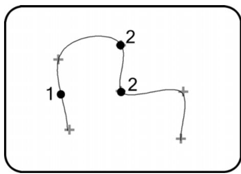 ARC TECHNOLOGY ARC+ 2007 - Retirer des poignées - 1