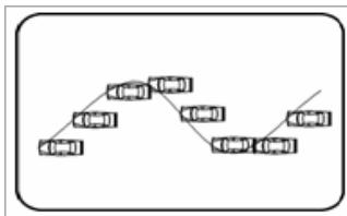 ARC TECHNOLOGY ARC+ 2007 - Orientation - 1