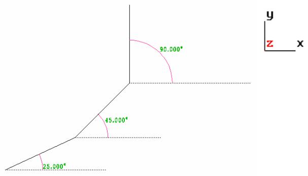 ARC TECHNOLOGY ARC+ 2007 - Angles supplémentaires - 1