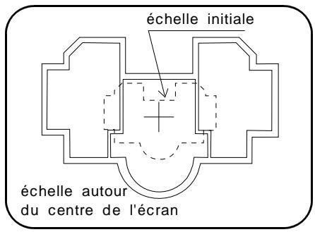 ARC TECHNOLOGY ARC+ 2ND EDITION - Dans l'ancien menu déroulant : - 1