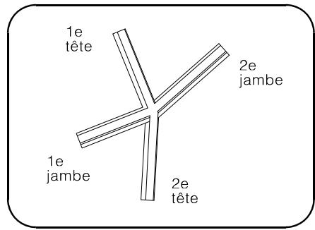 ARC TECHNOLOGY ARC+ 2ND EDITION - Quatre murs - 3