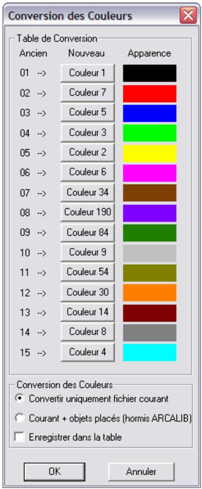 ARC TECHNOLOGY ARC+ 2ND EDITION - Convertir 15 couleurs en 255 couleurs – fichier courant - 1