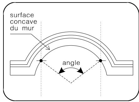 ARC TECHNOLOGY ARC+ 2ND EDITION - Dans un mur existant ou entre deux murs - 4