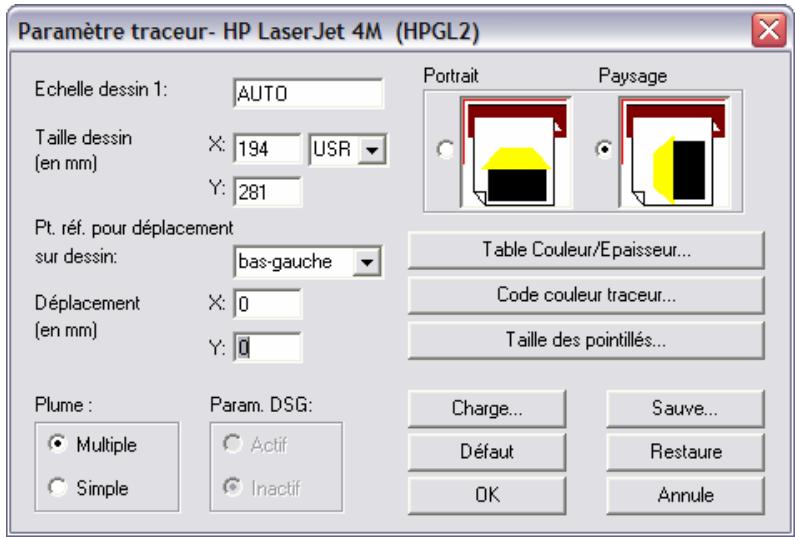 ARC TECHNOLOGY ARC+ 2ND EDITION - Paramètres du traceur - 1