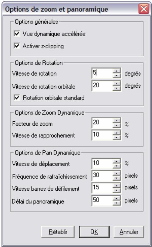 ARC TECHNOLOGY ARC+ 2ND EDITION - Réglages de la visualisation dynamique - 2