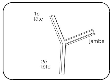 ARC TECHNOLOGY ARC+ 2ND EDITION - Trois murs - 3