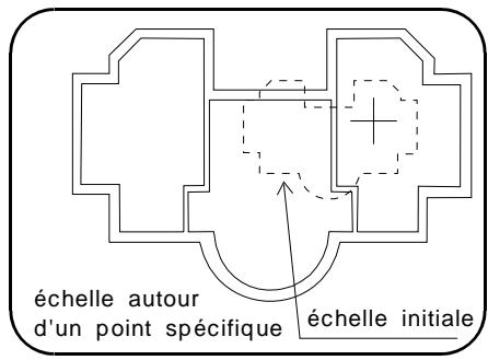 ARC TECHNOLOGY ARC+ 2ND EDITION - Dans l'ancien menu déroulant : - 2