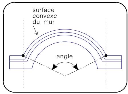 ARC TECHNOLOGY ARC+ 2ND EDITION - Dans un mur existant ou entre deux murs - 2