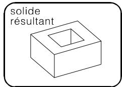 ARC TECHNOLOGY ARC+ 2ND EDITION - Surfaces polygonales - 2