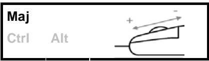 ARC TECHNOLOGY ARC+ 2ND EDITION - Rotation autour de l'axe x - 1