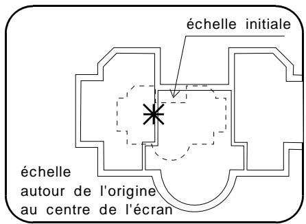 ARC TECHNOLOGY ARC+ 2ND EDITION - Dans l'ancien menu déroulant : - 3