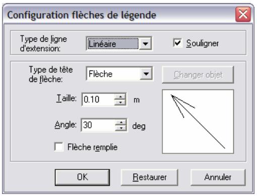 ARC TECHNOLOGY ARC+ 2ND EDITION - Configuration de la légende - 1