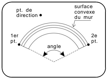 ARC TECHNOLOGY ARC+ 2ND EDITION - Arc libre - 1