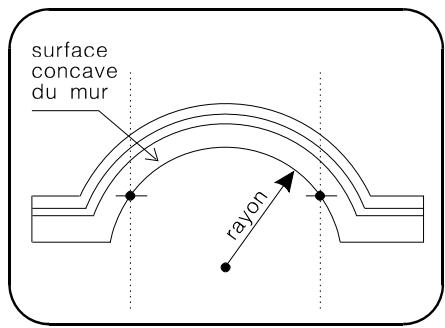 ARC TECHNOLOGY ARC+ 2ND EDITION - Dans un mur existant ou entre deux murs - 4
