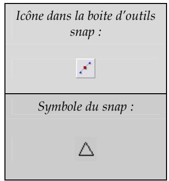 ARC TECHNOLOGY ARC+ 2ND EDITION - Point du milieu - 1