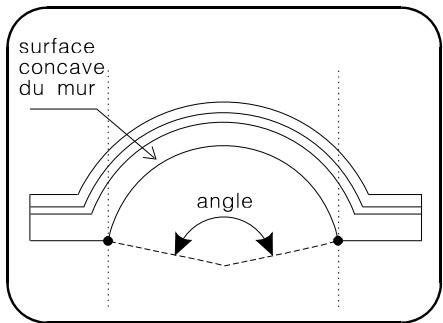 ARC TECHNOLOGY ARC+ 2ND EDITION - Dans un mur existant ou entre deux murs - 6