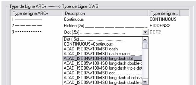ARC TECHNOLOGY ARC+ 2ND EDITION - Type de ligne - 2