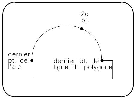 ARC TECHNOLOGY ARC+ 2ND EDITION - Dans le nouveau menu déroulant : - 1