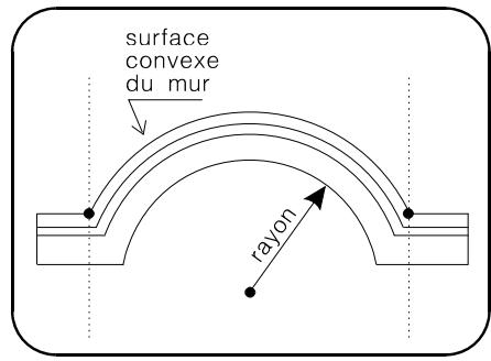 ARC TECHNOLOGY ARC+ 2ND EDITION - Dans un mur existant ou entre deux murs - 2