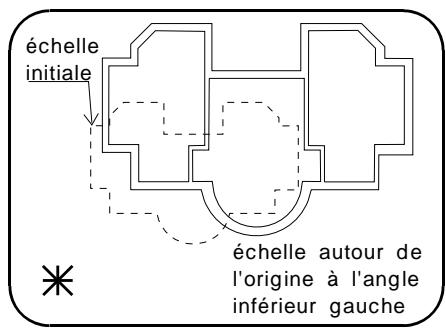ARC TECHNOLOGY ARC+ 2ND EDITION - Dans l'ancien menu déroulant : - 4