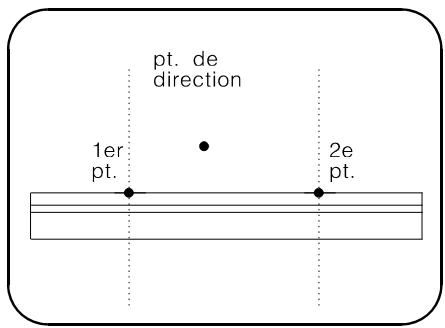 ARC TECHNOLOGY ARC+ 2ND EDITION - Dans un mur existant ou entre deux murs - 3