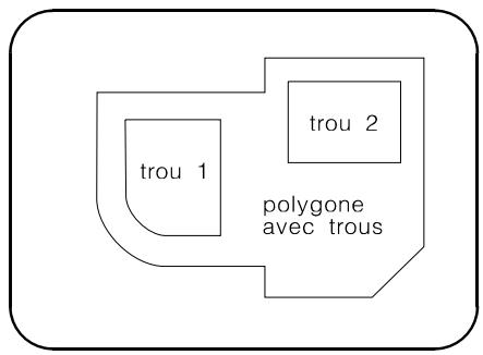 ARC TECHNOLOGY ARC+ 2ND EDITION - Dans l'ancien menu déroulant : - 1