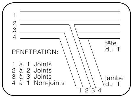 ARC TECHNOLOGY ARC+ 2ND EDITION - Définition d'une nouvelle jonction en t entre murs - 1