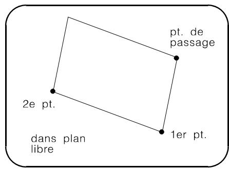ARC TECHNOLOGY ARC+ 2ND EDITION - Parallèlement à un plan principal - 2