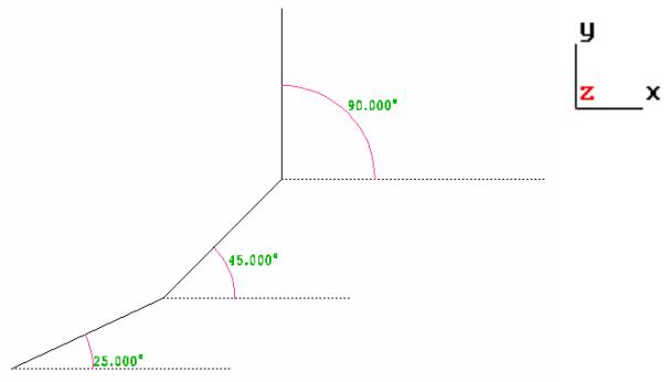 ARC TECHNOLOGY ARC+ 2ND EDITION - Angles supplémentaires - 1