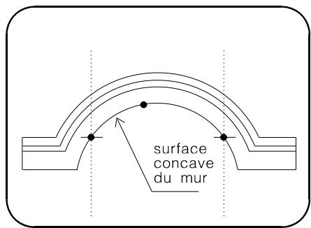 ARC TECHNOLOGY ARC+ 2ND EDITION - Dans un mur existant ou entre deux murs - 4