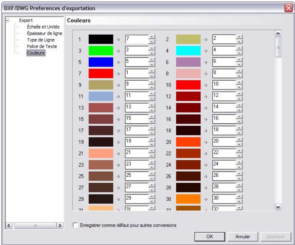 ARC TECHNOLOGY ARC+ 2ND EDITION - Couleurs - 1