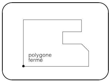 ARC TECHNOLOGY ARC+ 2ND EDITION - Fermeture d'une boucle polygonale - 2