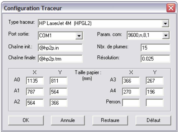 ARC TECHNOLOGY ARC+ 2ND EDITION - Configuration du traceur - 1