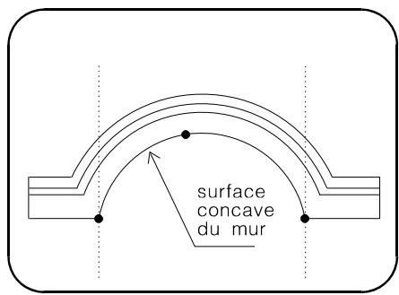 ARC TECHNOLOGY ARC+ 2ND EDITION - Dans un mur existant ou entre deux murs - 6